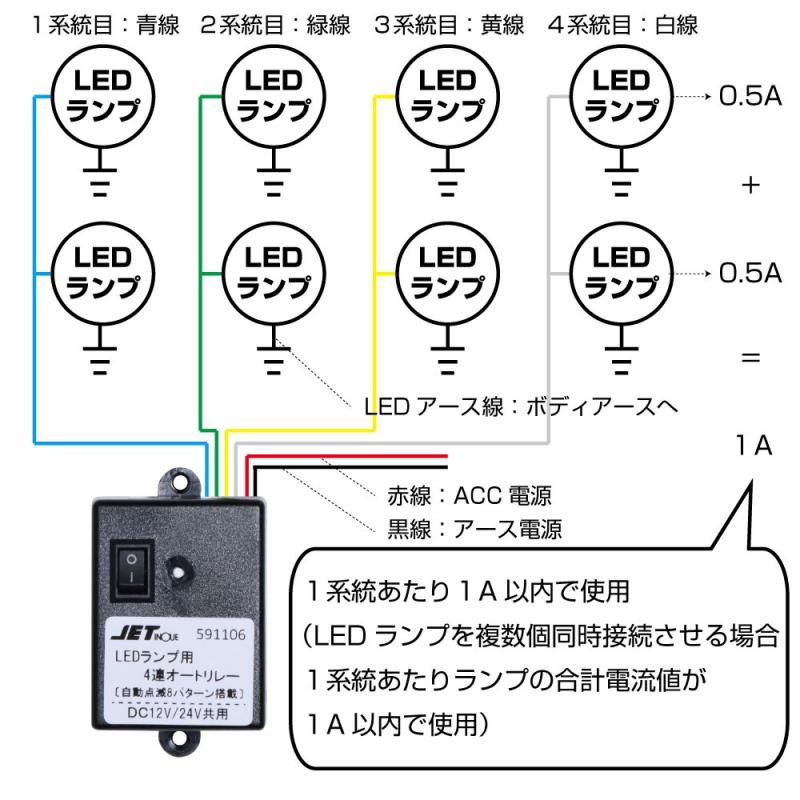 最終値下 ファイン4連 マーカーリレー機 動作OK 65パターン