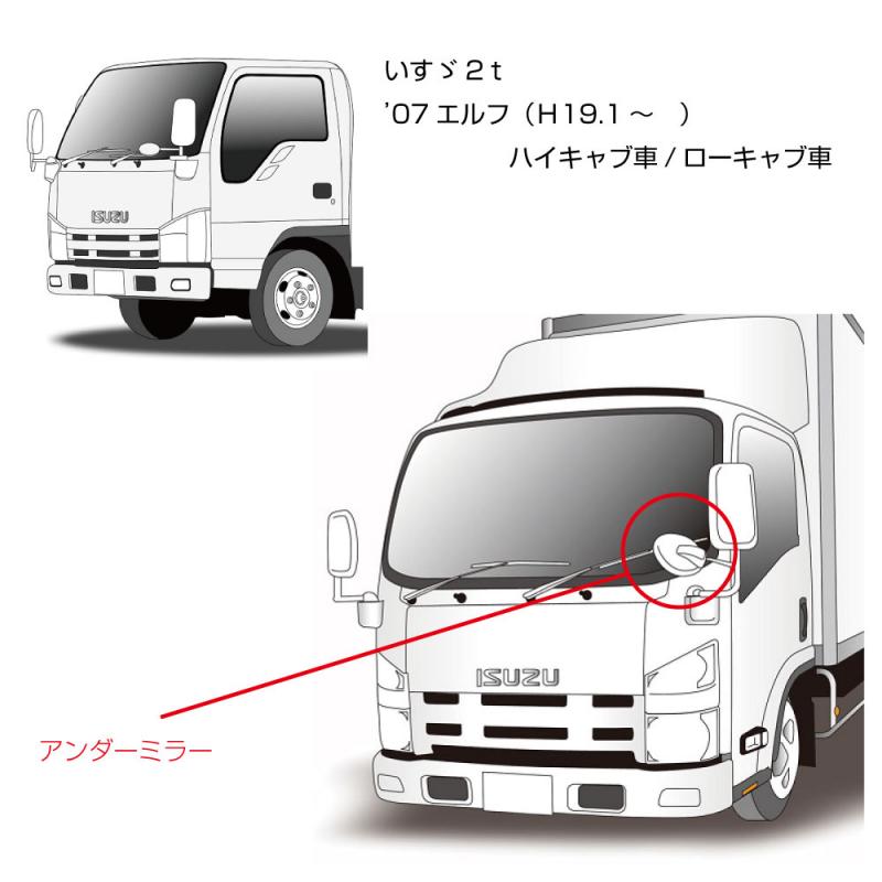 いすゞ 超低 PM エルフ メッキ ミラーステー 手動 ミラー用 運転