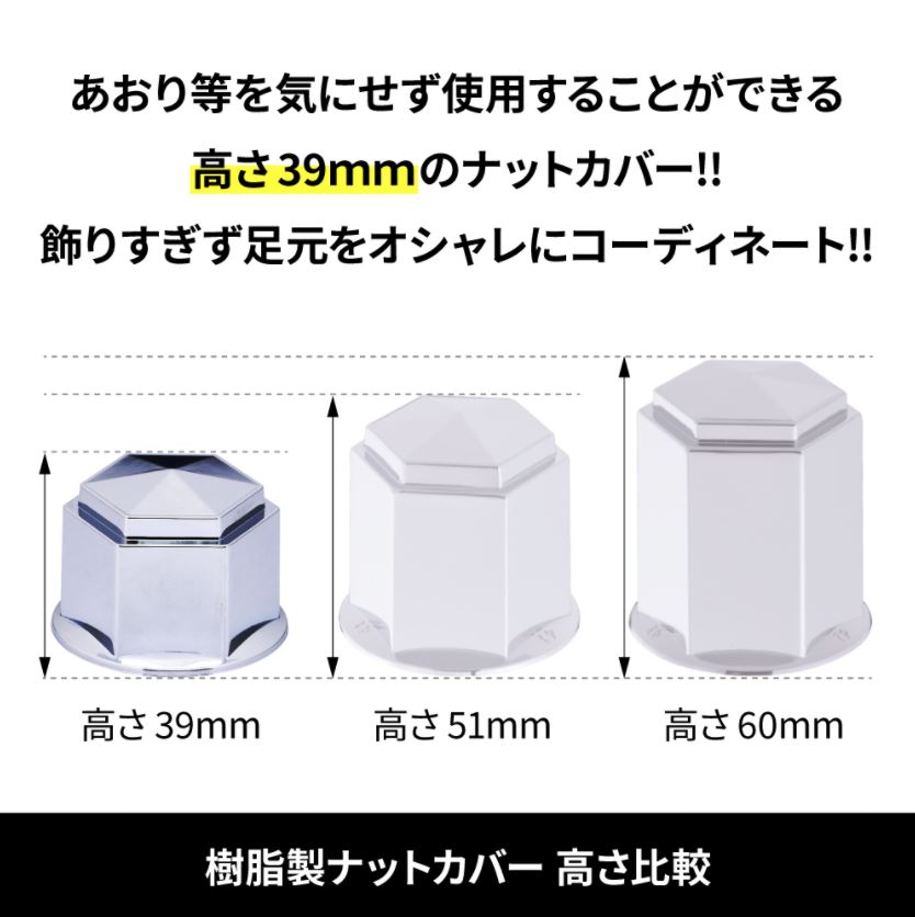 角型ナットカバー(ナットキャップ) 41mm 8個入り | 大阪のトラックショップＫＥＮＺはトラックパーツ、トラック用品、トラック部品の通販など トラック用品専門店