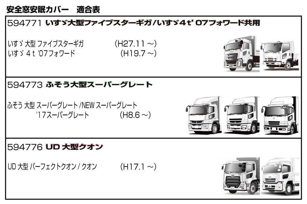 安全窓 安眠カバー ブラック | 大阪のトラックショップKENZはトラックパーツ、トラック用品、トラック部品の通販などトラック用品専門店